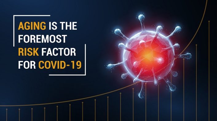 Aging is the foremost risk factor for COVID-19