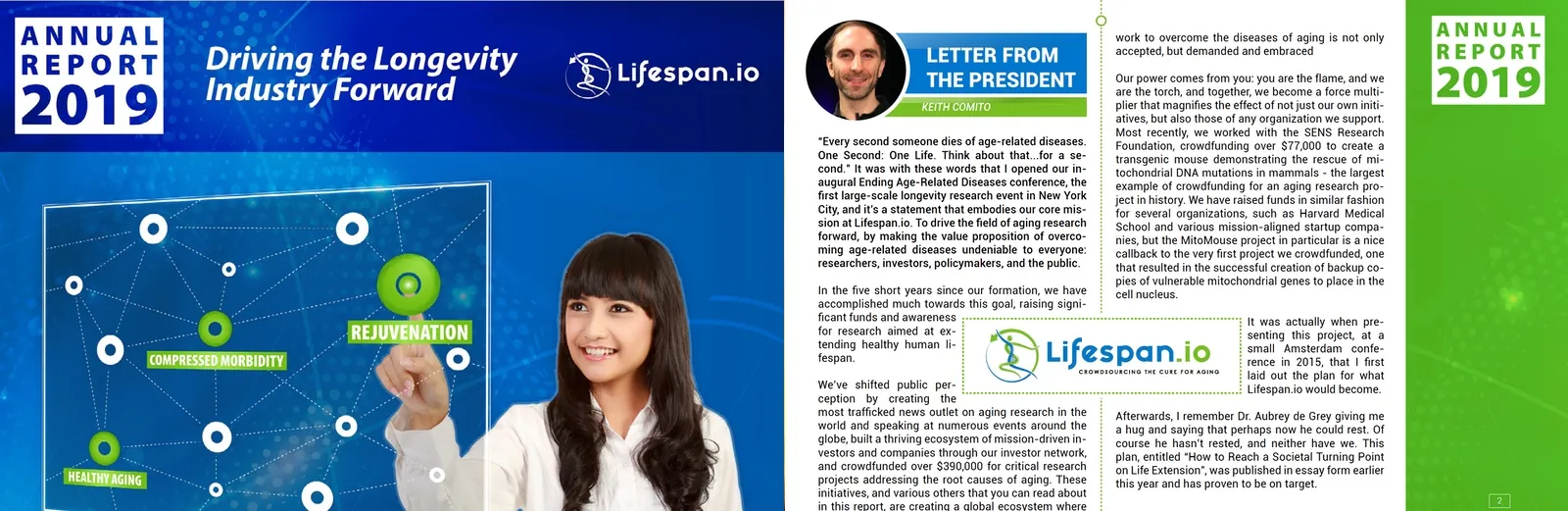 Annual Report 2019 Box