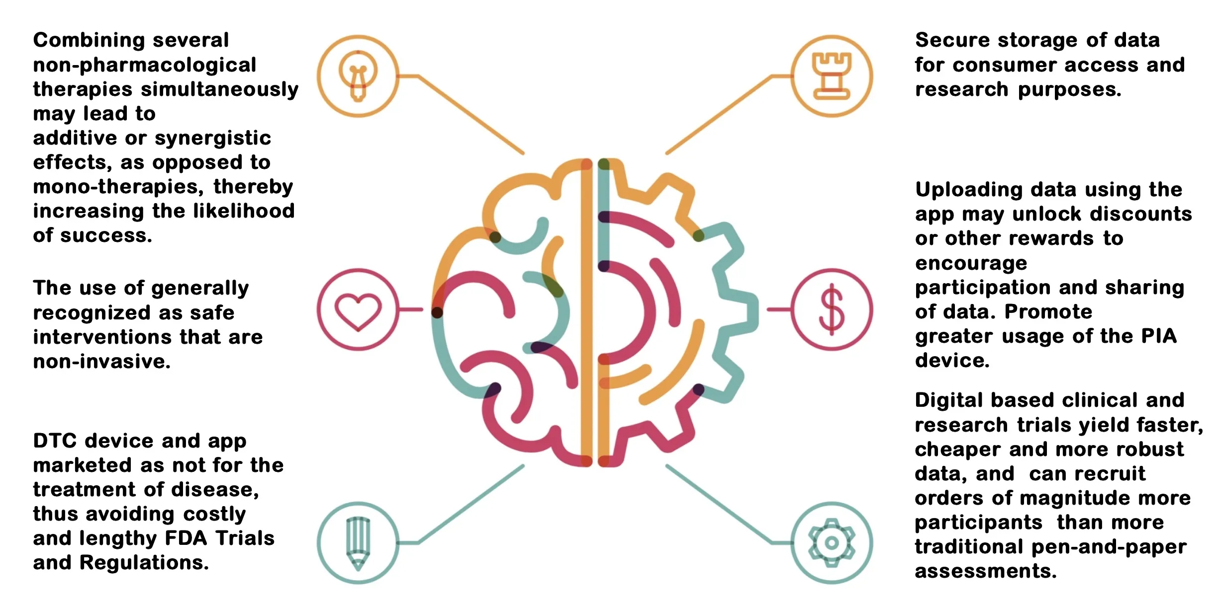 Mindset is a light and sound headset for treating Alzheimer's disease.