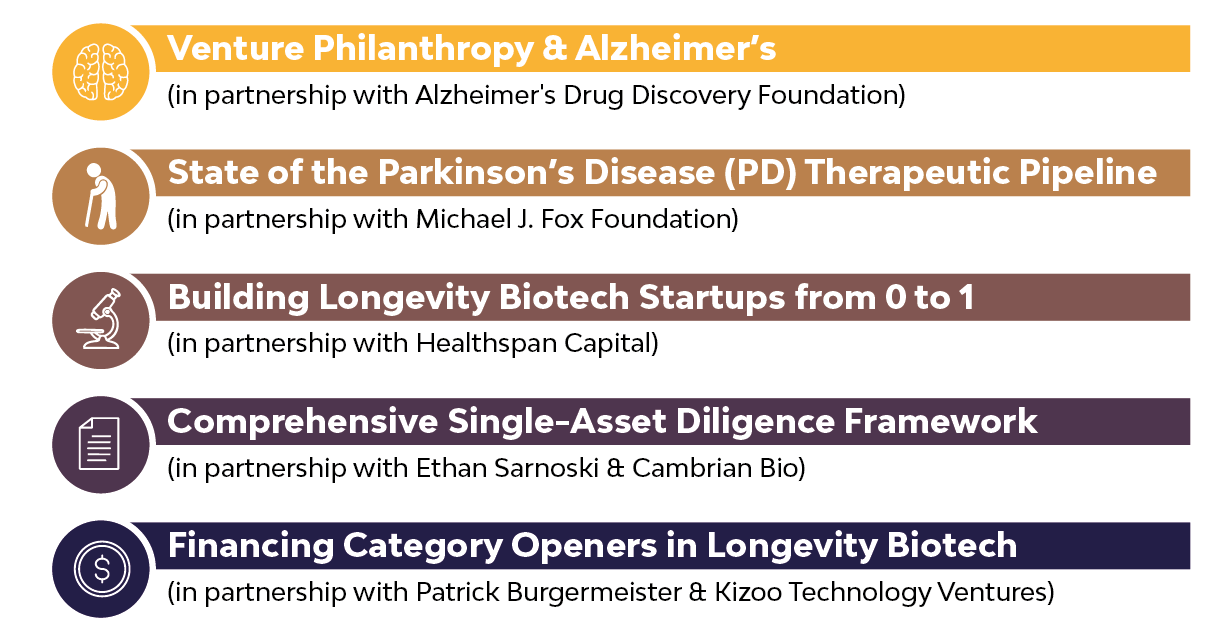 graphic showing the events the LIN has been involved in.
