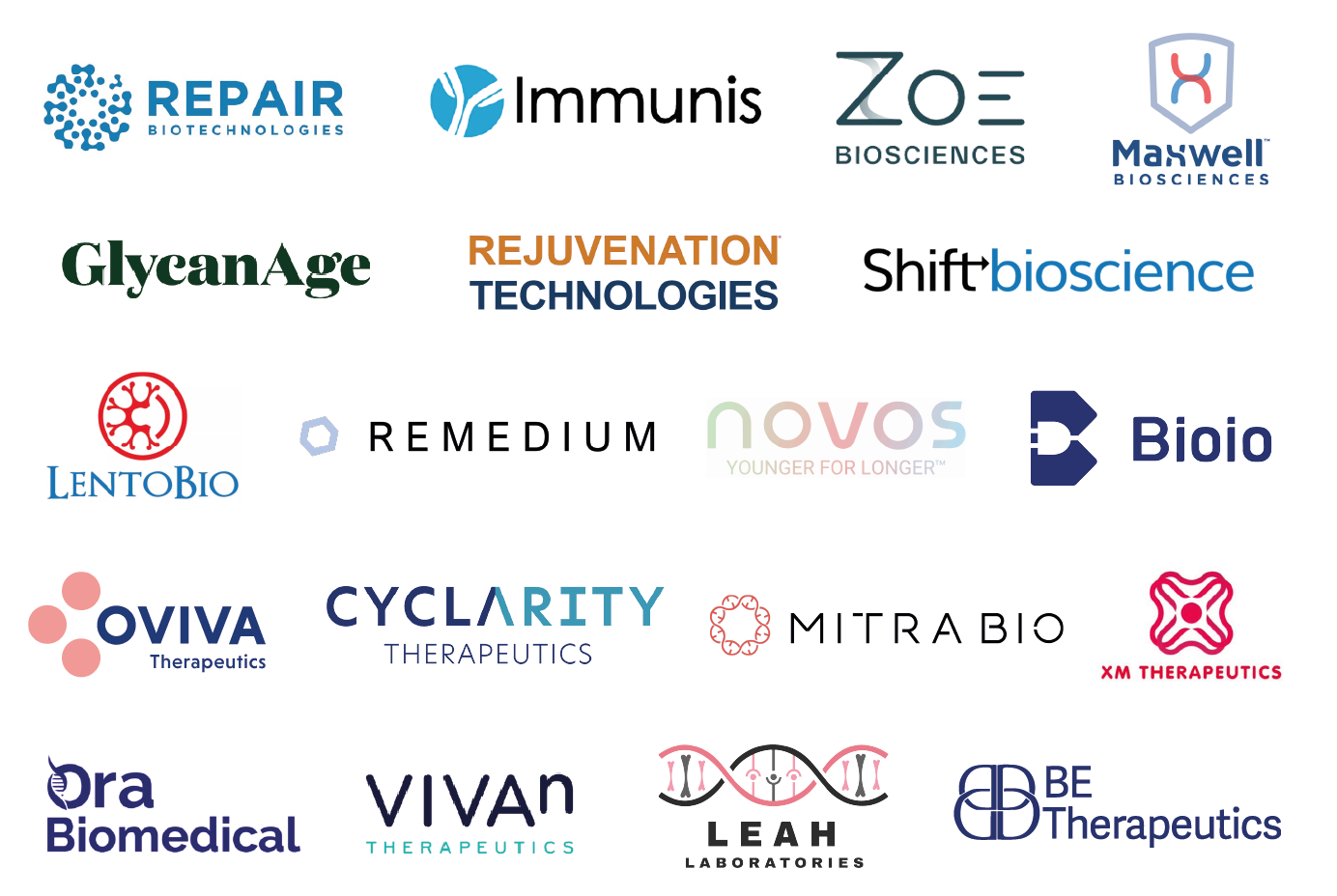 Logos of the companies the LIN has supported with investment funds.