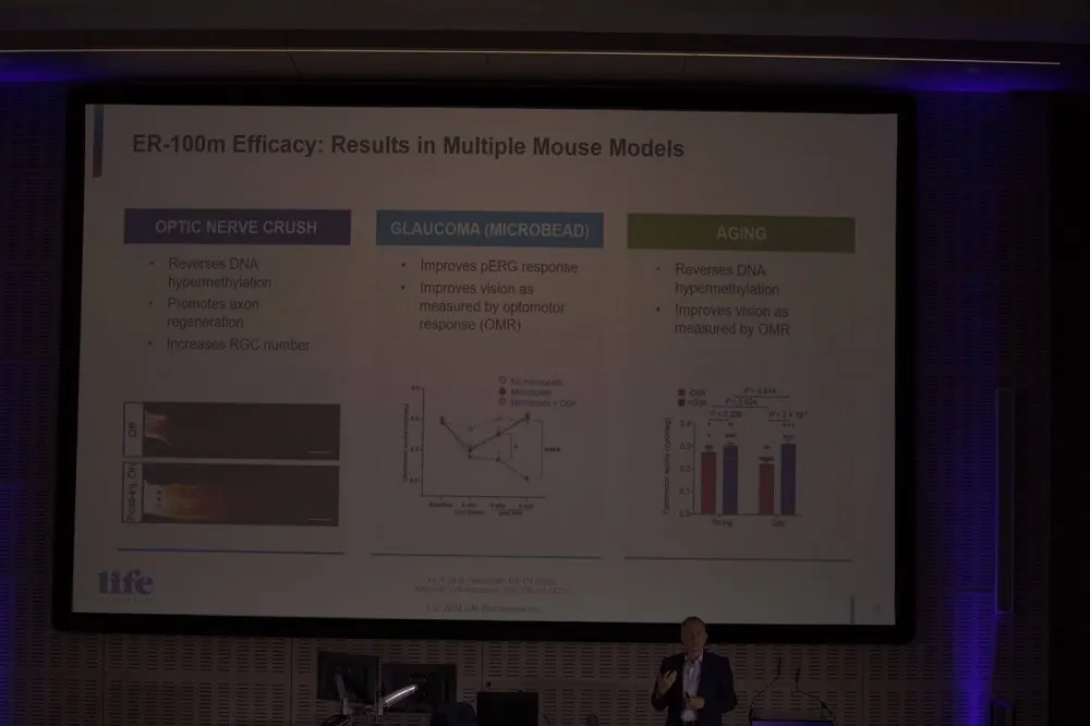 Longevity Summit Dublin 3