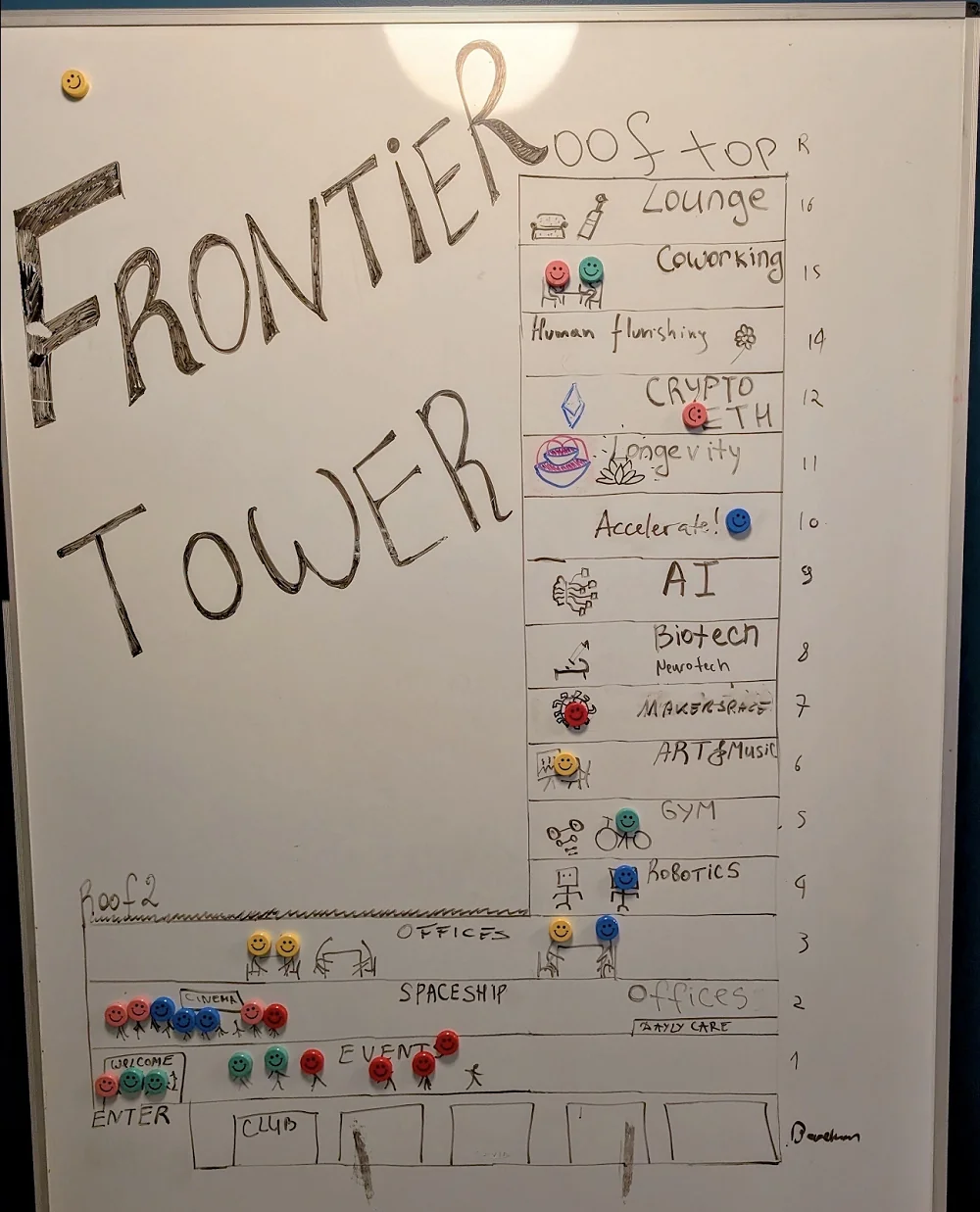 Viva Frontier Tower 3
