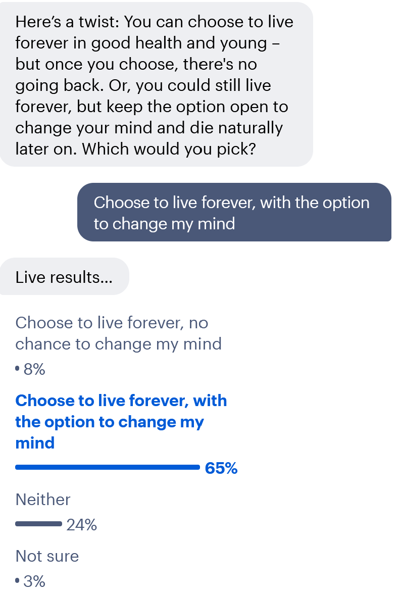 YouGov Questionnaire 1