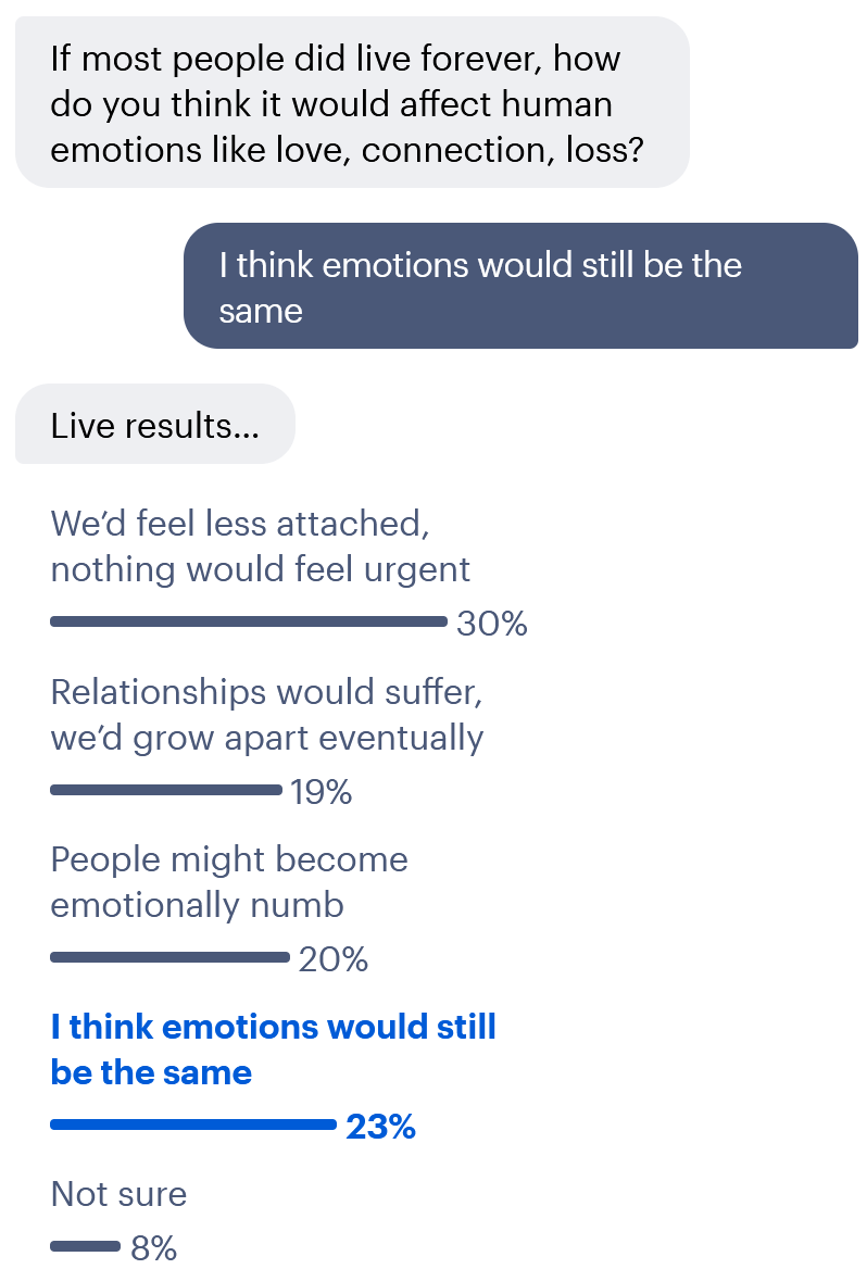 YouGov Questionnaire 3