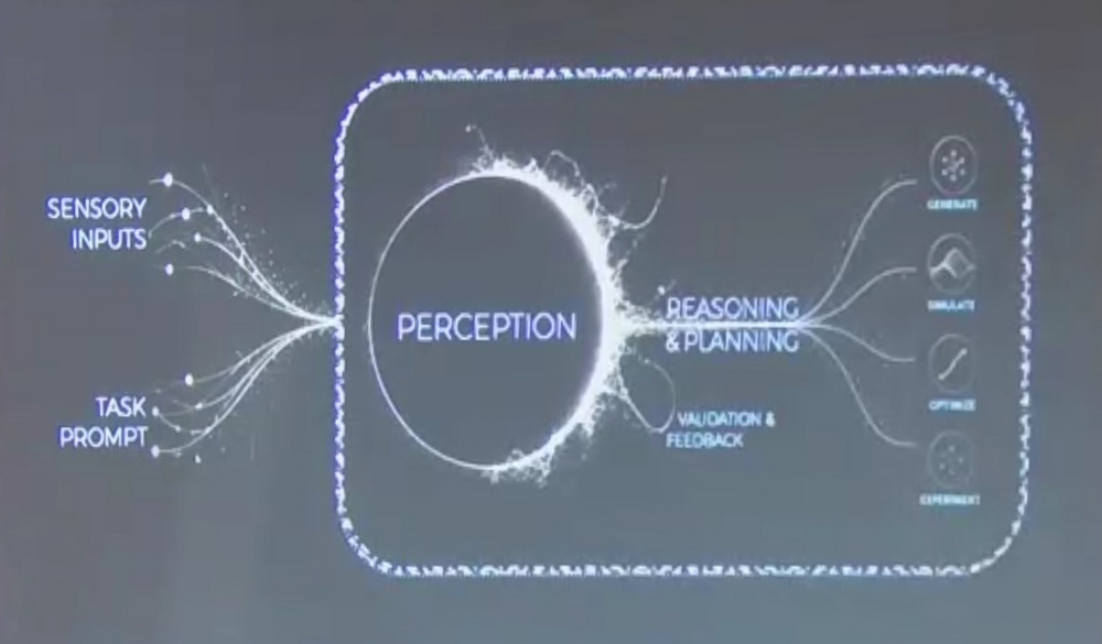 ARDD Presentations 6